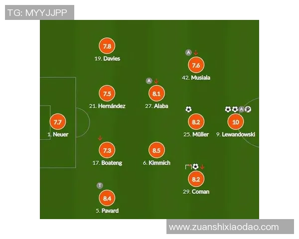 多特蒙德球员冲击金球奖的全面数据对比与分析